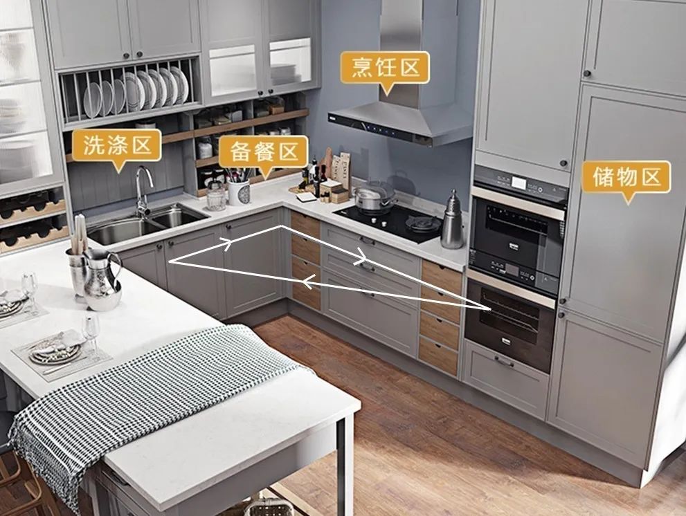 仁寿装修｜干货 :装修超实用的41条重点，后悔动工前没早看！